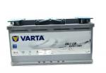 Akumulator 95AH/850A 12V P+ START-STOP PLUS AGM 595901085D852 VARTA. 